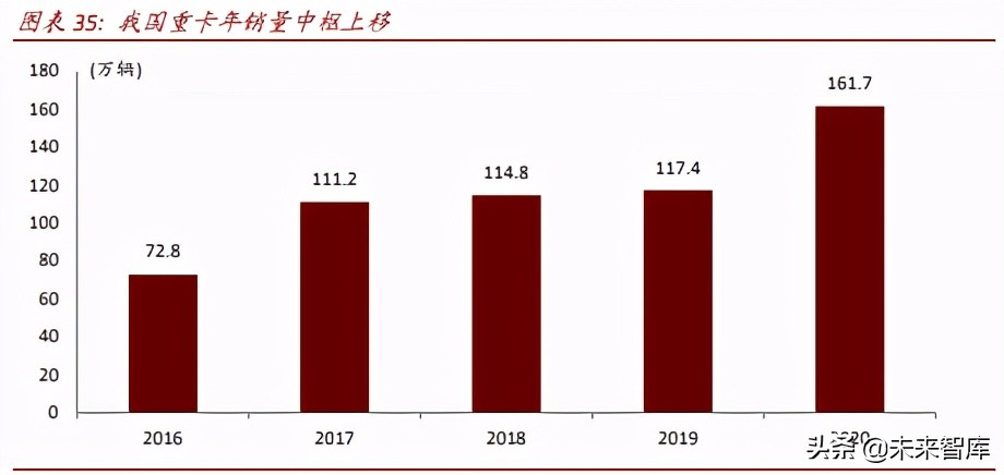 氢能源产业研究：氢能制备、储运与应用分析