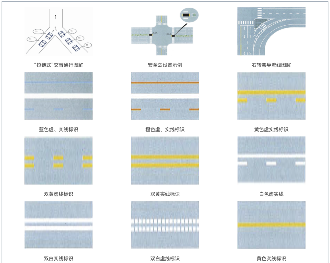 2020年，新路标“标志”大全