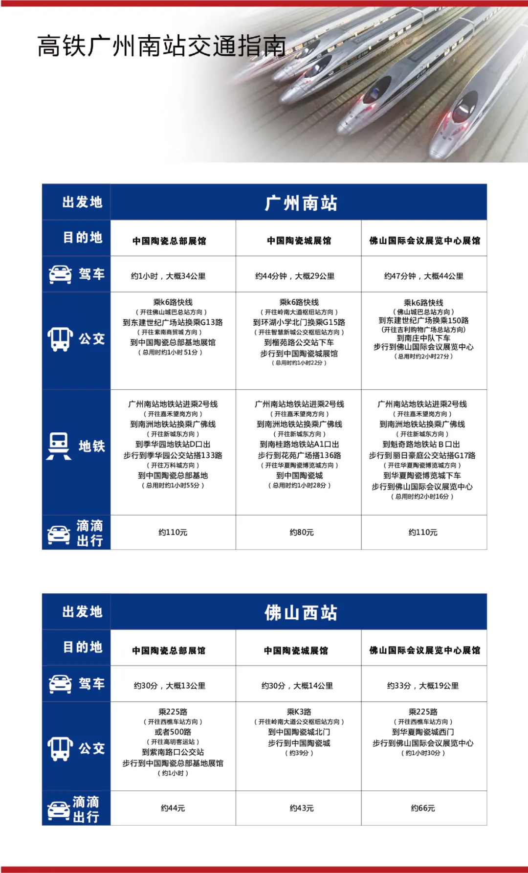 「交通攻略」收藏！第35届佛山陶博会交通攻略来了