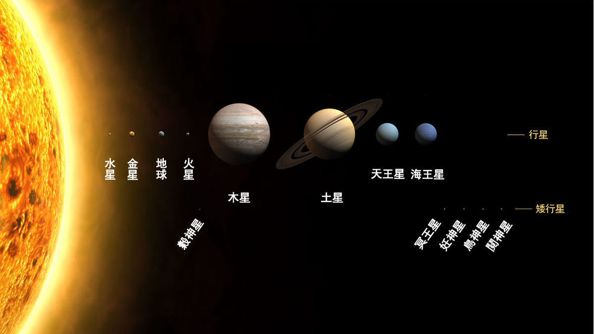 中国火星探测任务开启，将大幅推动海军的发展