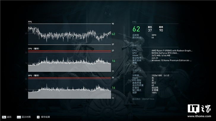 「IT之家评测室」ROG幻14体验评测：独创光显矩阵