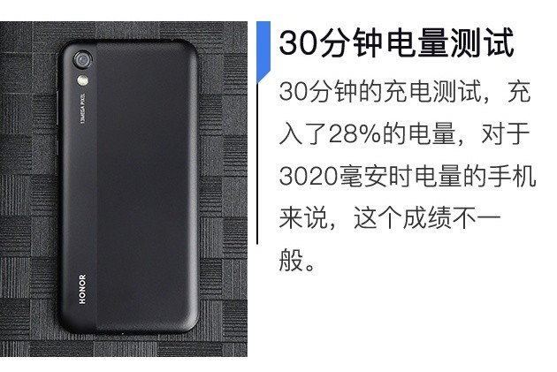 称得上神价钱，599元起性价比高荣耀畅玩8测评