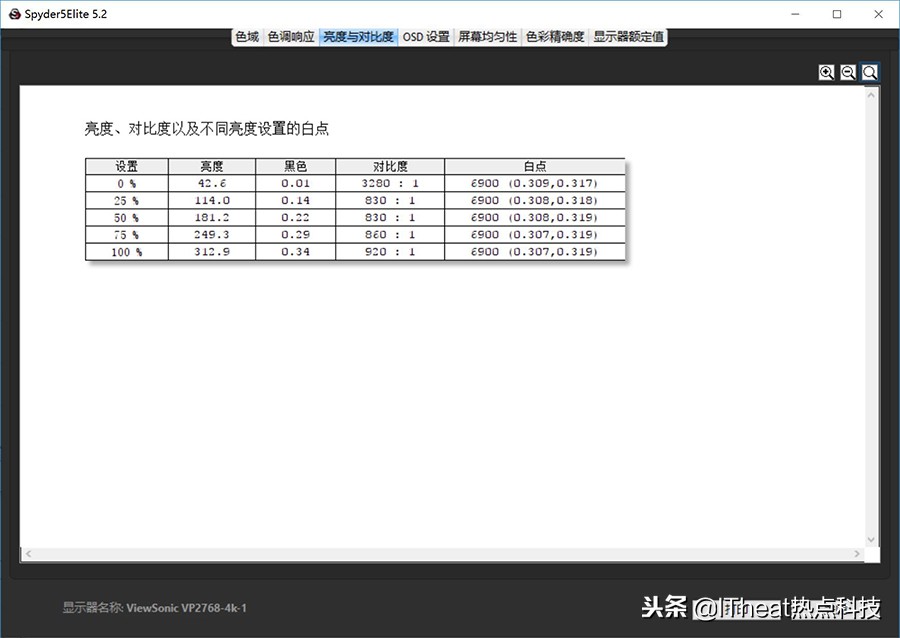 优派VP2768-4K显示器体验测评：一般的升级，不一般的表现