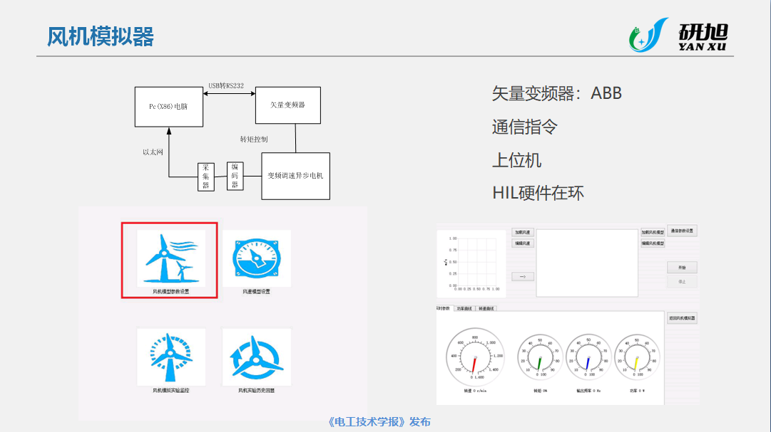 南京研旭电气总经理张卿杰：基于模型设计的电力电子驱动系统开发