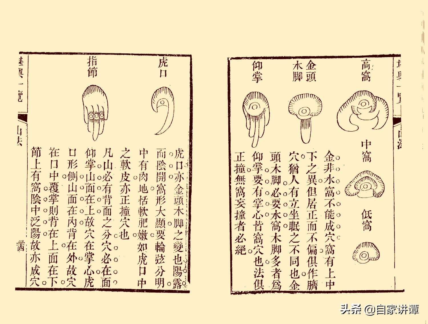 风水类古籍——《堪舆一览》1