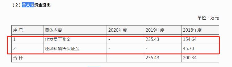 海力风电IPO:客户集中度、应收账款和存货“三高”