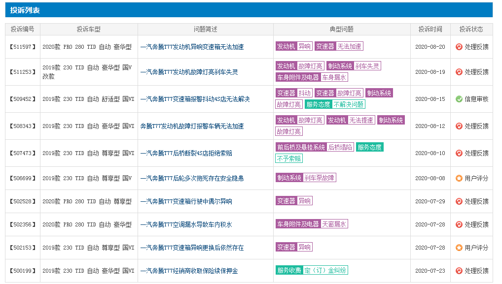 你以为这是凯迪拉克？不，这是一汽奔腾的新车