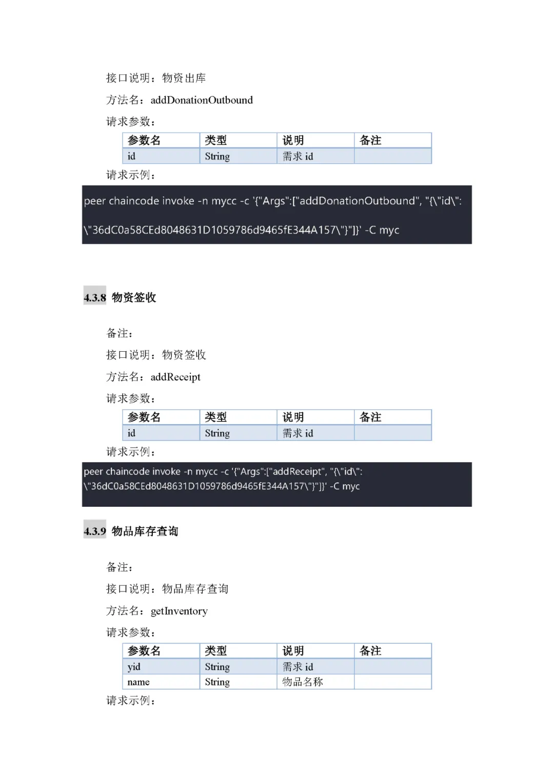 BSN第二次大赛获奖作品展示-《公益捐赠物资需求匹配和自……
