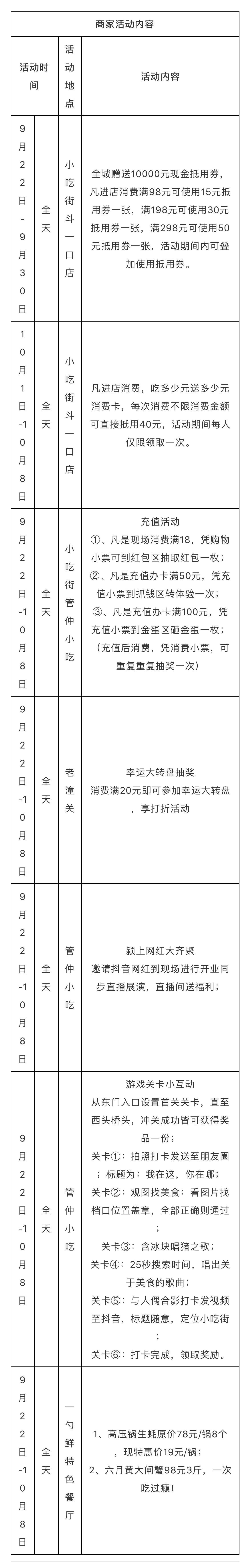 “品味老街美食 體驗管仲文化”管仲老街又有新活動即將開始了