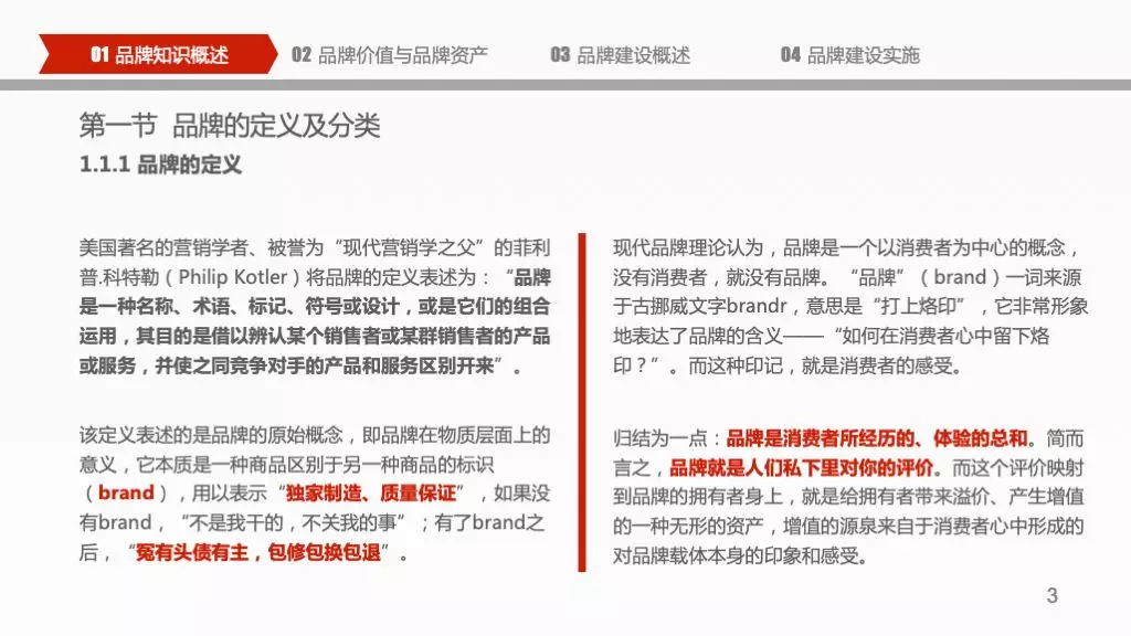 企业品牌建设概论