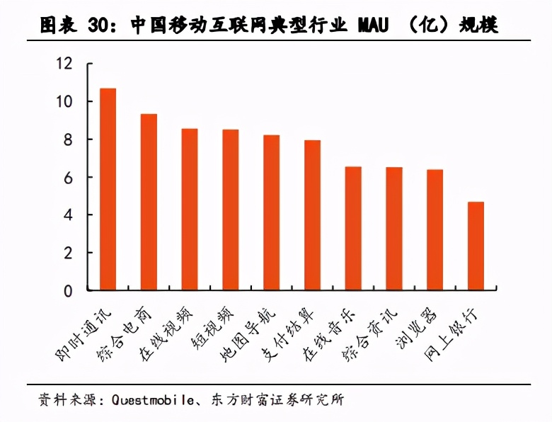 文化傳媒行業投資策略：技術革新+內容創新，雙線并行助力發展