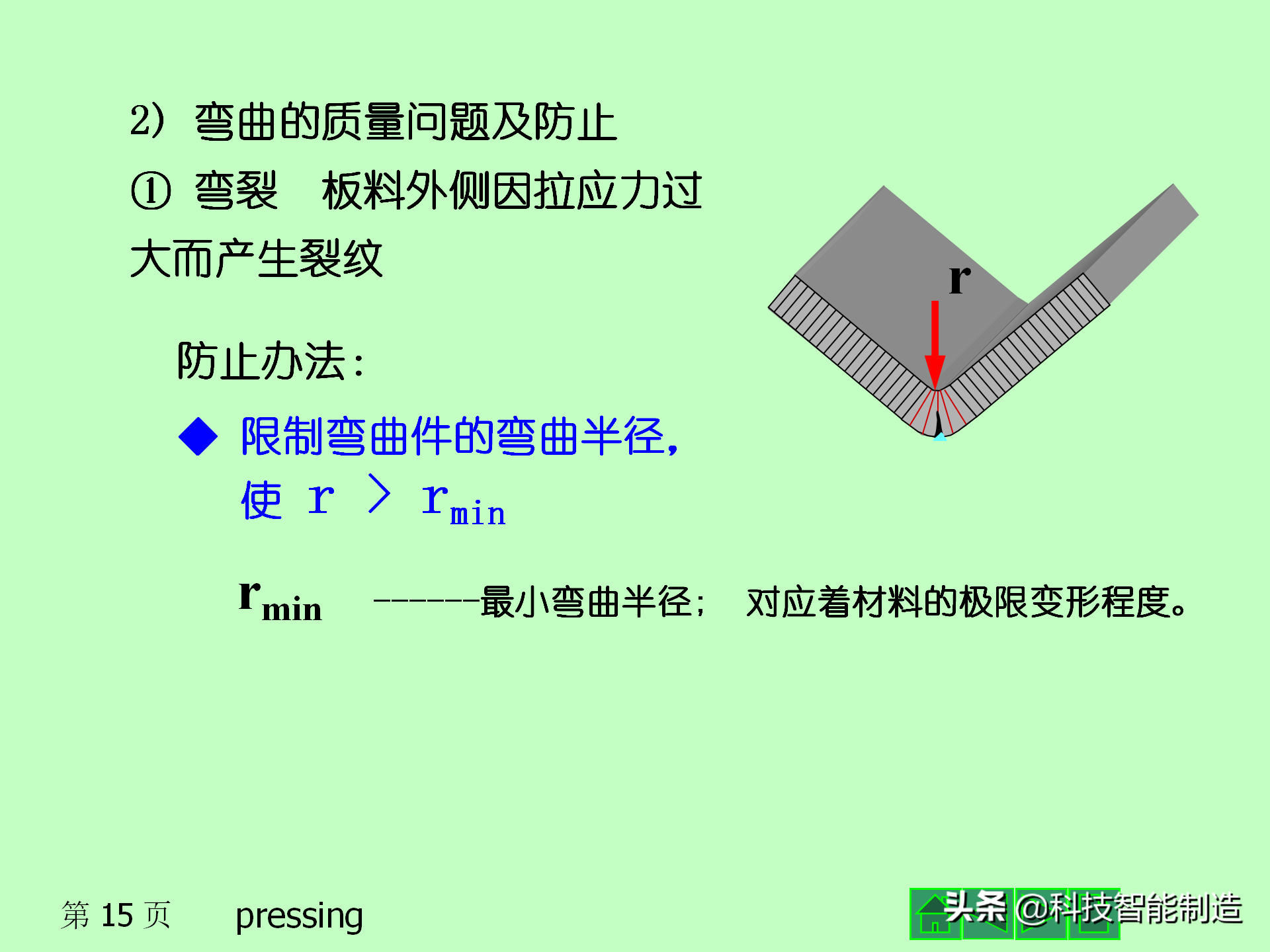 什么是冲压，板料冲压成形工艺基础知识大全