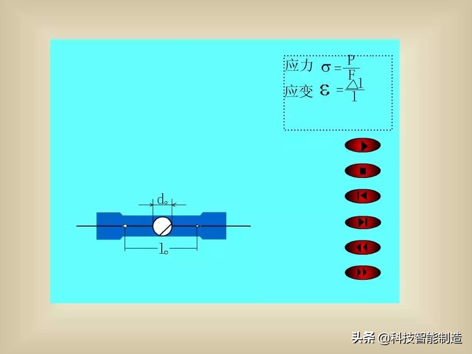 金屬材料的基礎(chǔ)知識(shí)大全，非常全面！是一份難得的金屬材料總結(jié)