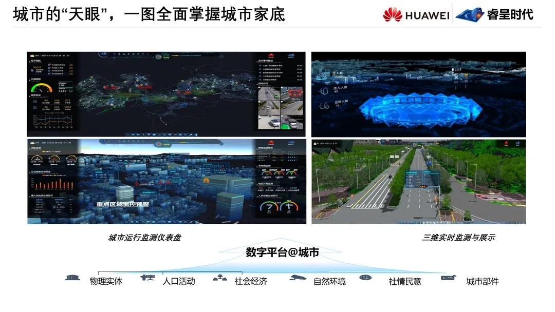 自主创新，威尼斯电子游戏大厅、华为开启合作新征程