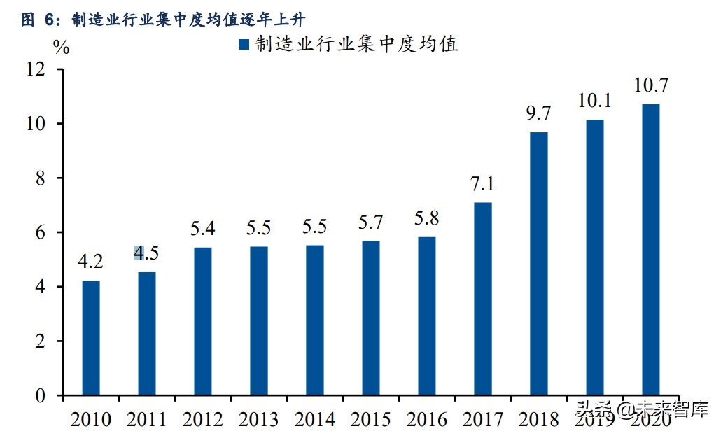 股市前瞻：未来十年A股“长牛”的突破口在哪里？