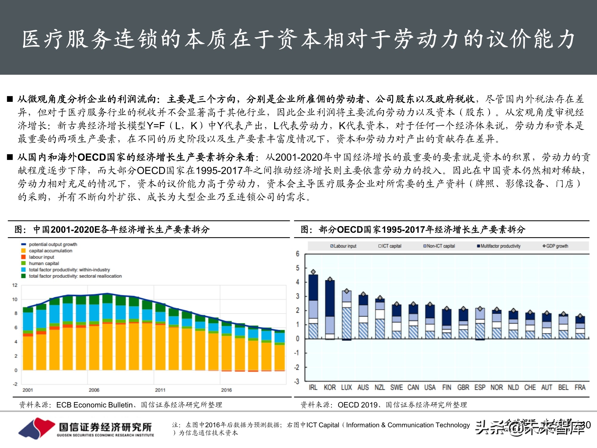 医药行业2021年投资策略：聚焦三大主线，精彩纷呈
