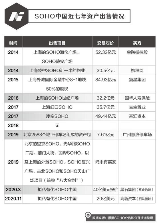 李嘉誠�跑�了，潘石屹也�跑�了？ 曹德旺評價�太鬼精�
