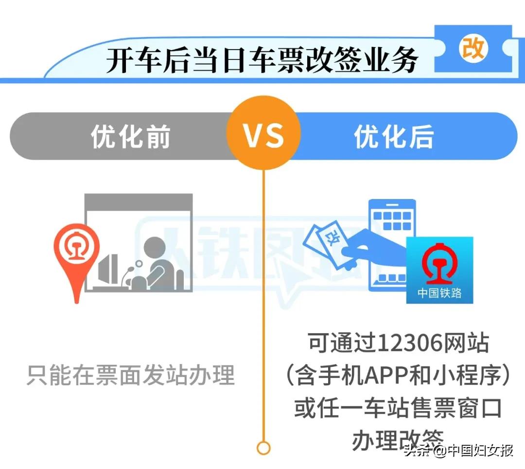 改签|官宣!火车票改签更方便了 火车票改签官方指南来啦
