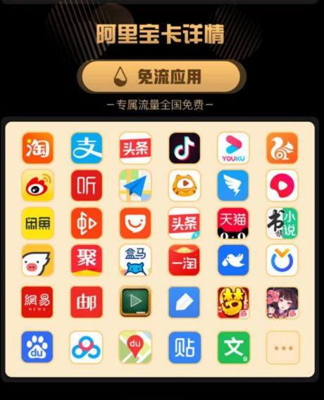 申请办理指南:阿里宝卡月租19套餐内容介绍、APP免流量范围