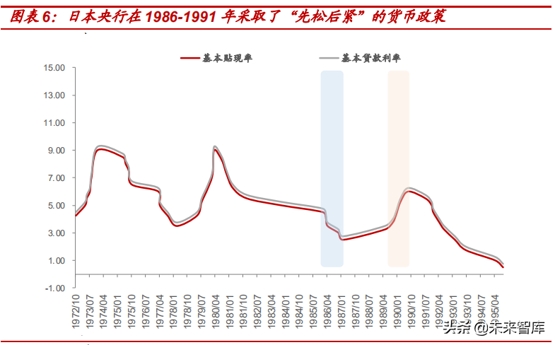 投资策略专题报告：如何把握“人口转型”下资本市场的投资机会
