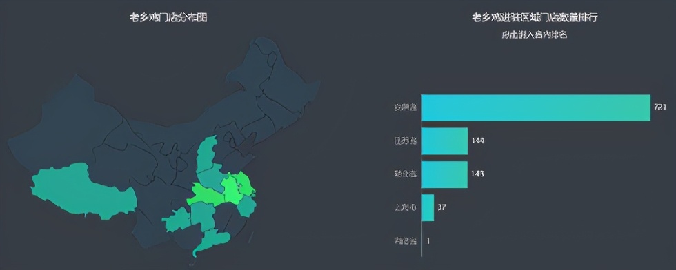 “伪装”成德克士的肯德基，要把麦当劳逼疯了