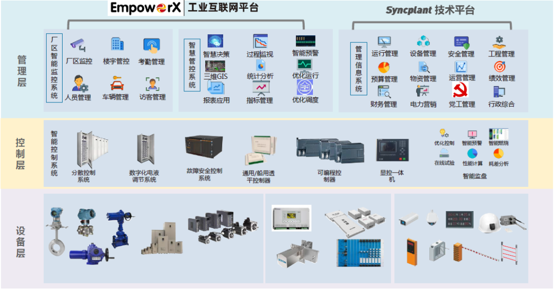 中国购彩网welcome智慧钢铁解决方案，助力点亮钢铁行业新未来