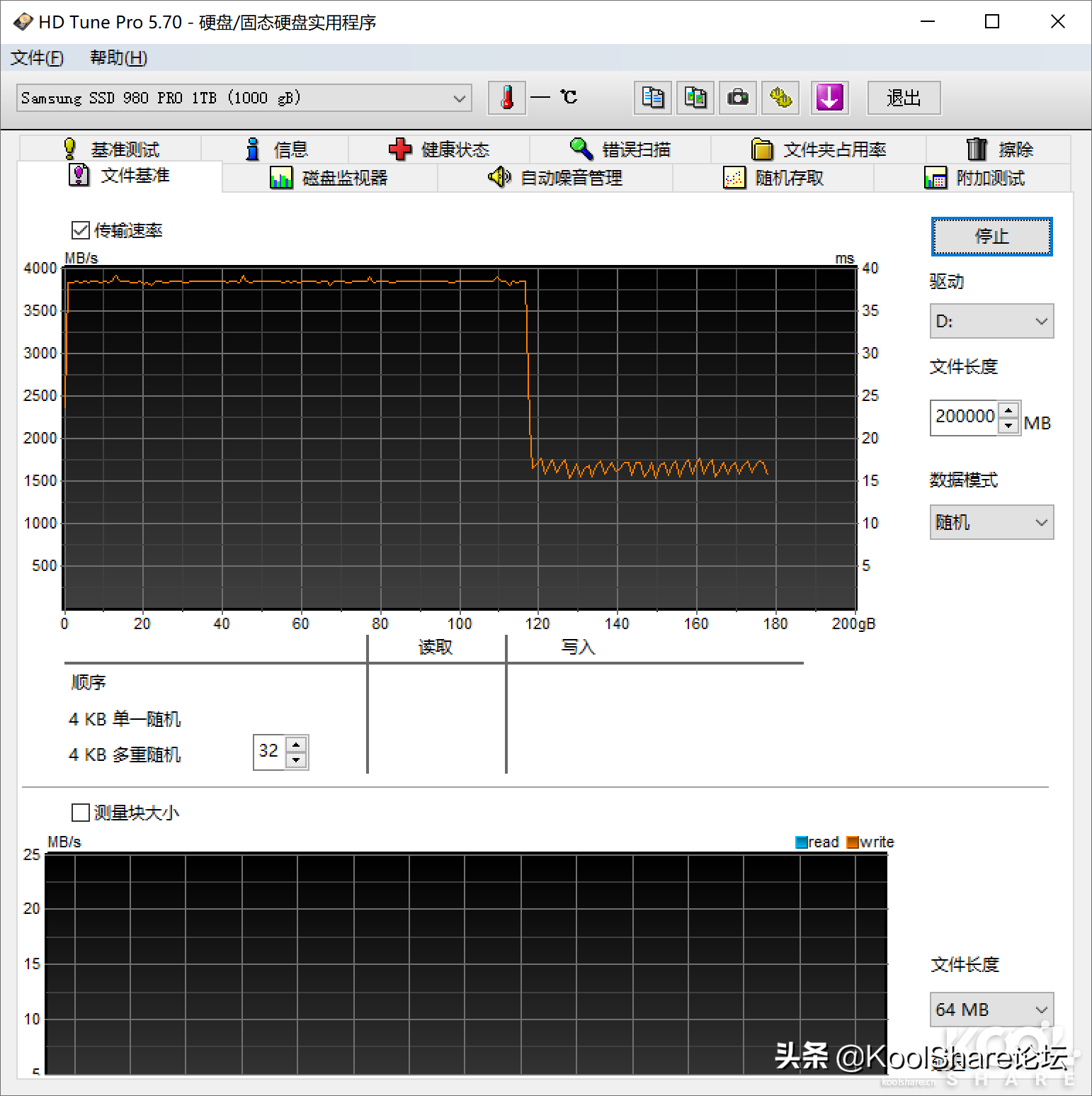 SAMSUNG 三星 SSD 980 PRO 1TB評(píng)測(cè)