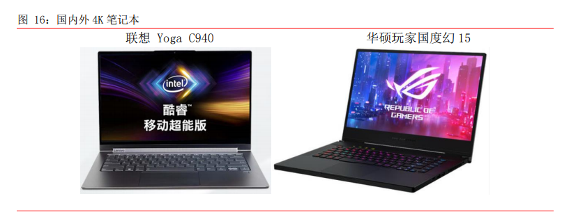 超高清视频产业深度报告：把握关键领域稀缺龙头