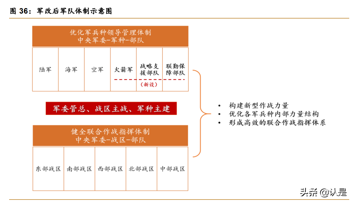 智明达专题报告：军用嵌入式计算机龙头，未来上升动力强劲