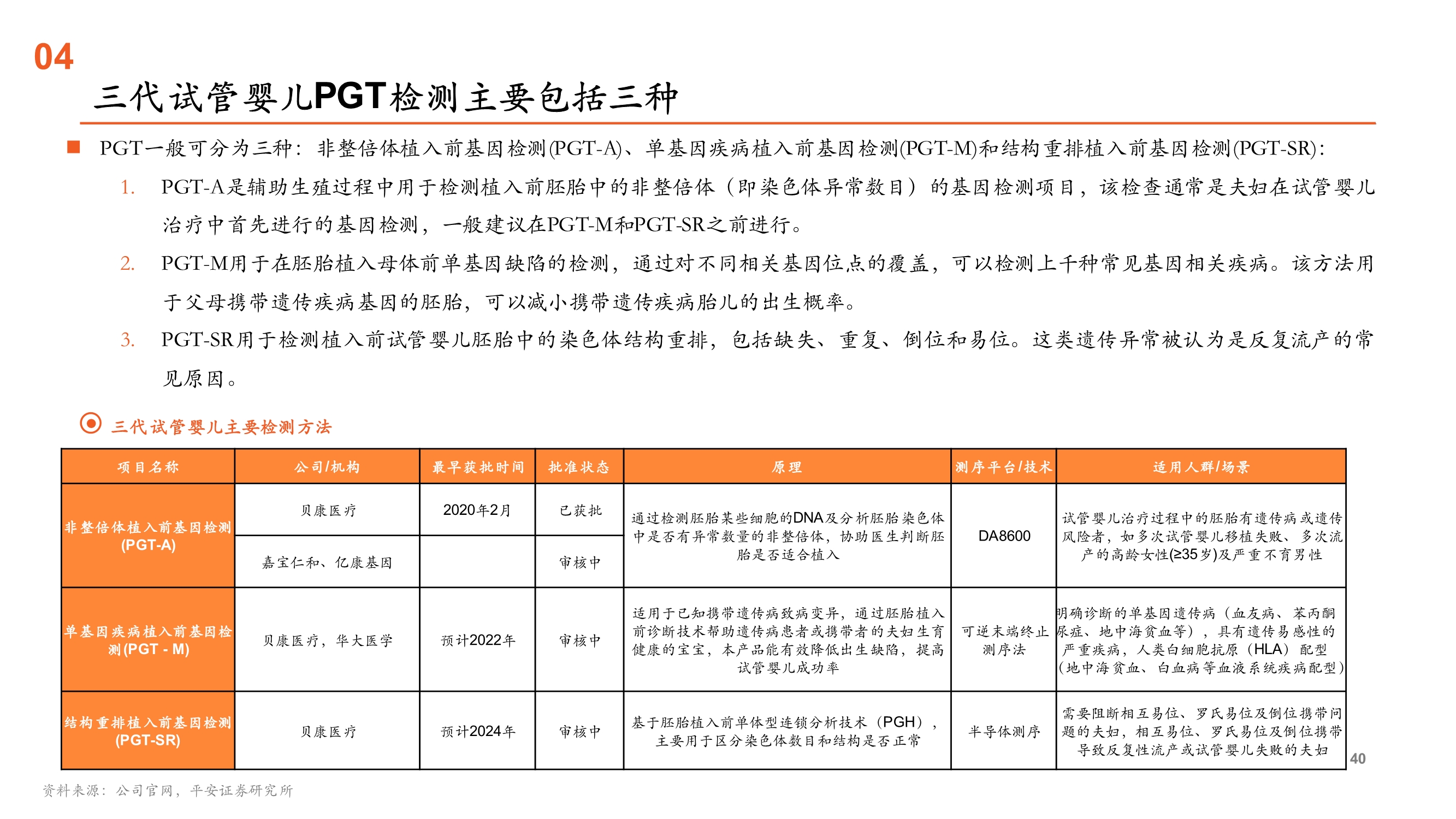 辅助生殖行业全景图：受益人口新政的消费升级黄金赛道