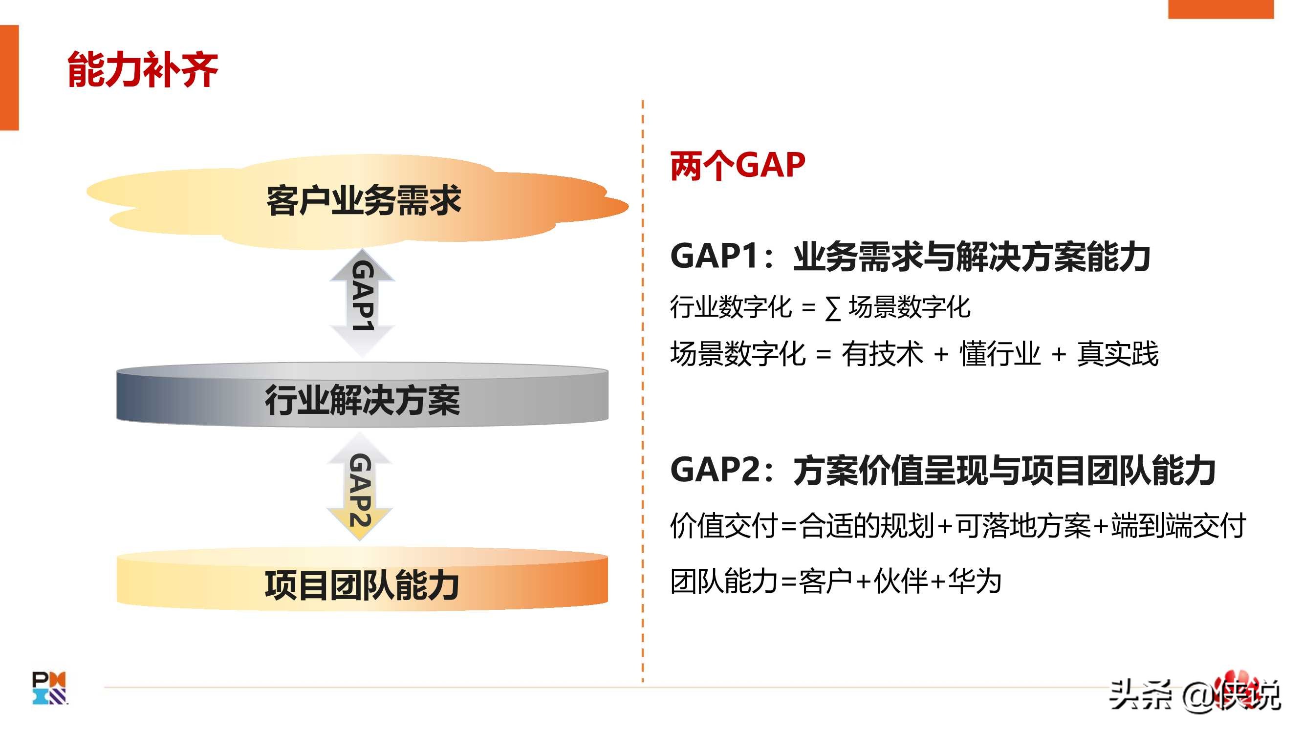 从一到零：华为政企数字化转型项目实践