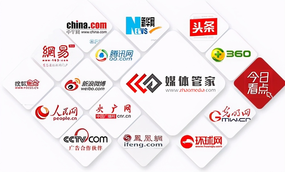 媒体管家上海商业活动综合媒体邀约资源整理全面覆盖供应