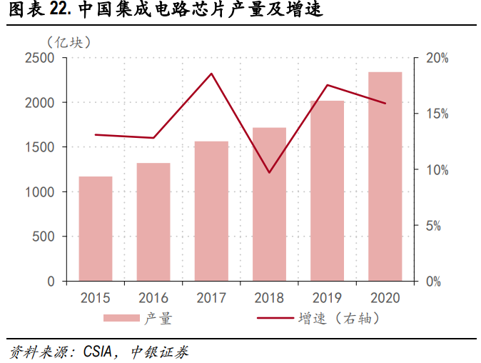 電子材料深度研究革故鼎新電子新材料平臺型企業揚帆起航