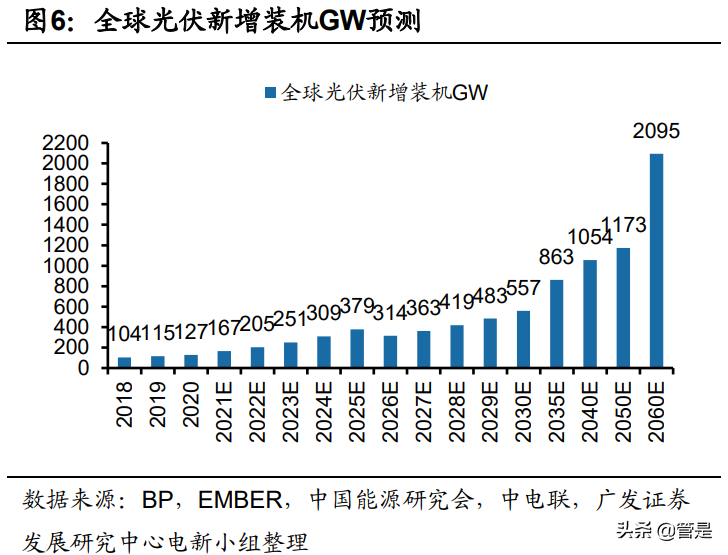 旗滨集团深度解析：玻璃行业新周期下的强阿尔法