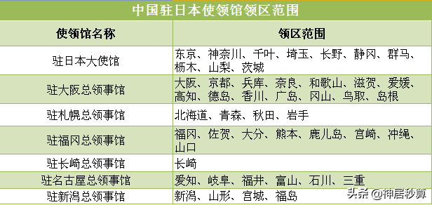 日本又又又放宽入境政策！现在出入境PCR检测都在哪里做？