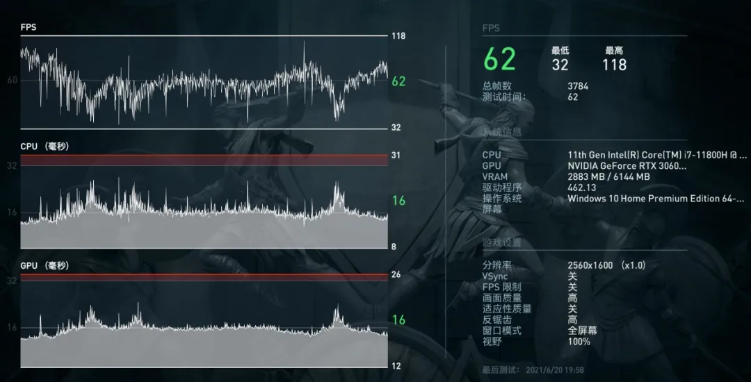 C面最高59度,CPU单考表现平平的ROG幻16能买吗?