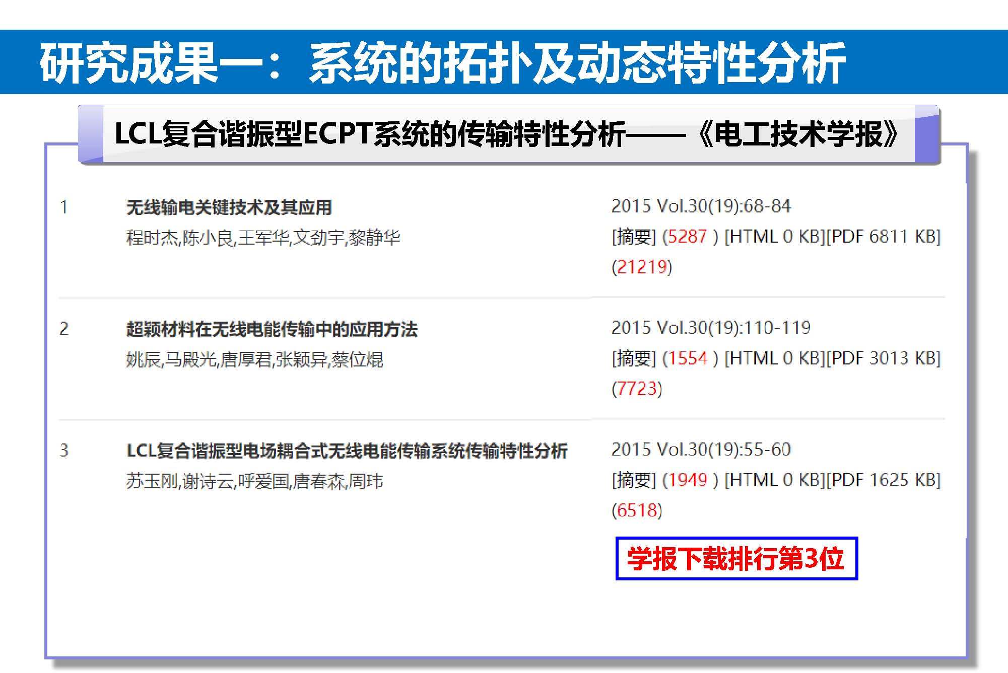 重慶大學蘇玉剛教授：電場耦合無線傳輸技術及其應用