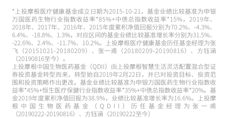 疫情二次爆发下，医药板块价值几何？