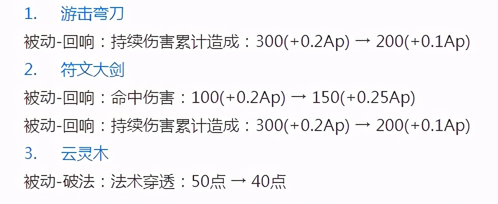person honor: The experience is taken 3.16 newer, ghost millet / Pan Gu is strengthened, billows harms heighten