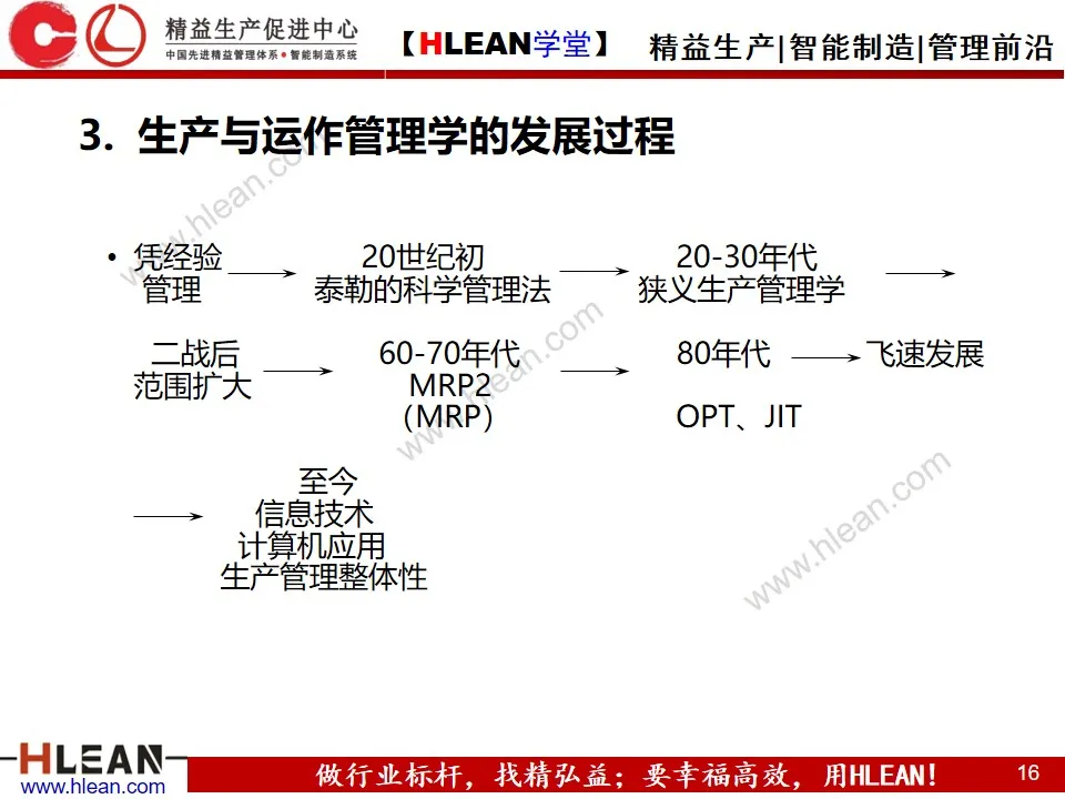 「精益学堂」生产运作管理(上篇)