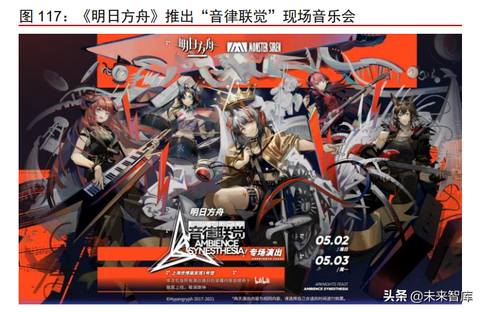 科技产业研究及2021年下半年投资策略分析