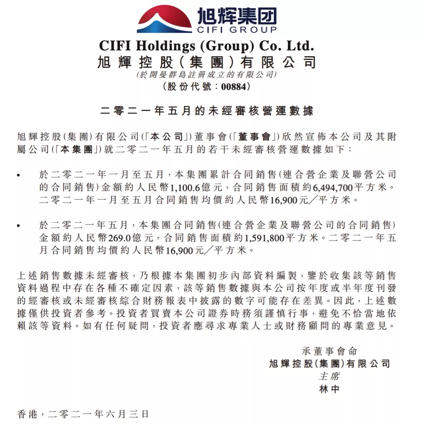 ESG报告成果显著，却难掩旭辉控股的资本困境