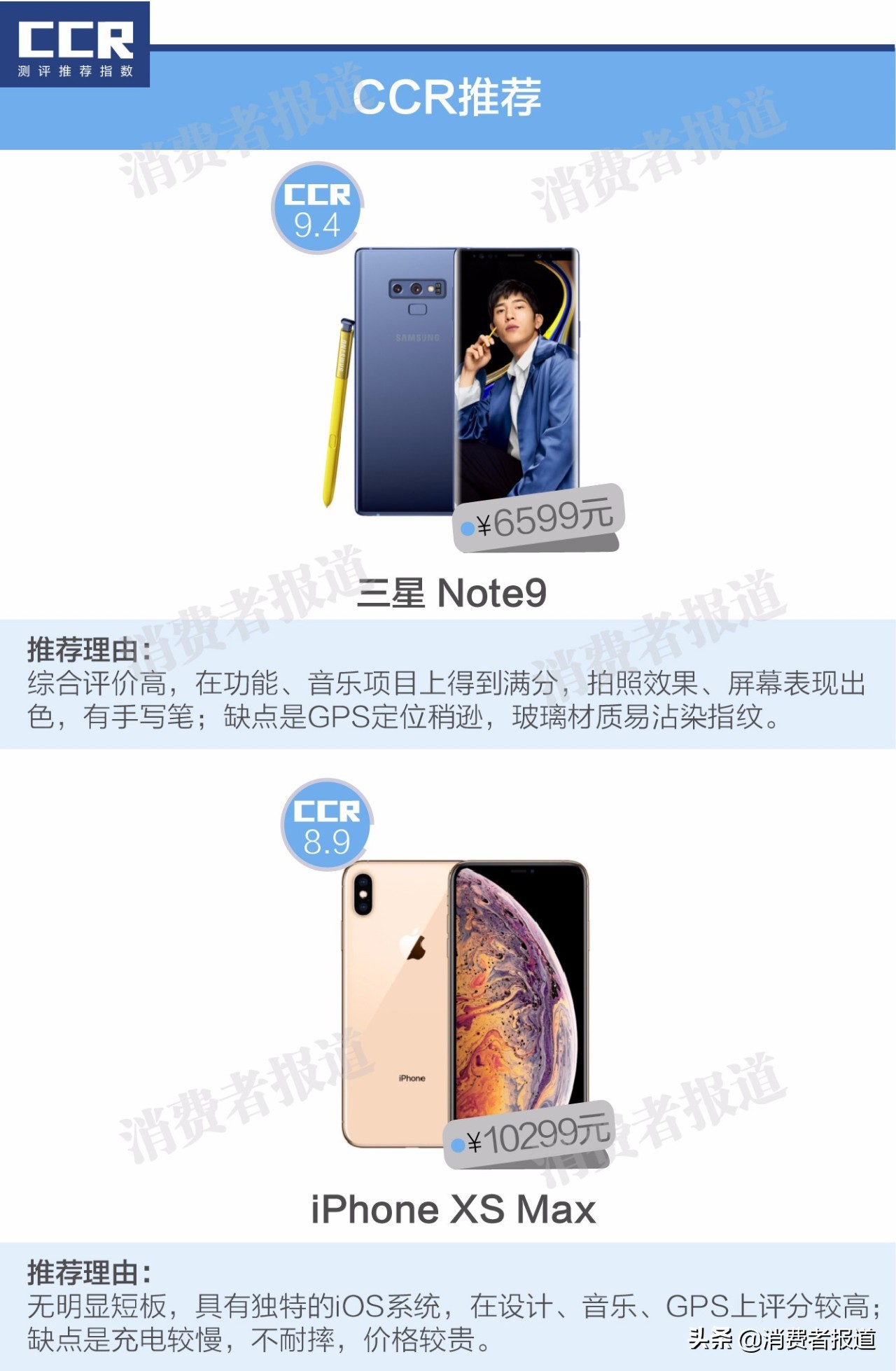 22款手机对比：三星 Note9主要表现平衡；iPhoneX系虽好，充电慢不抗摔