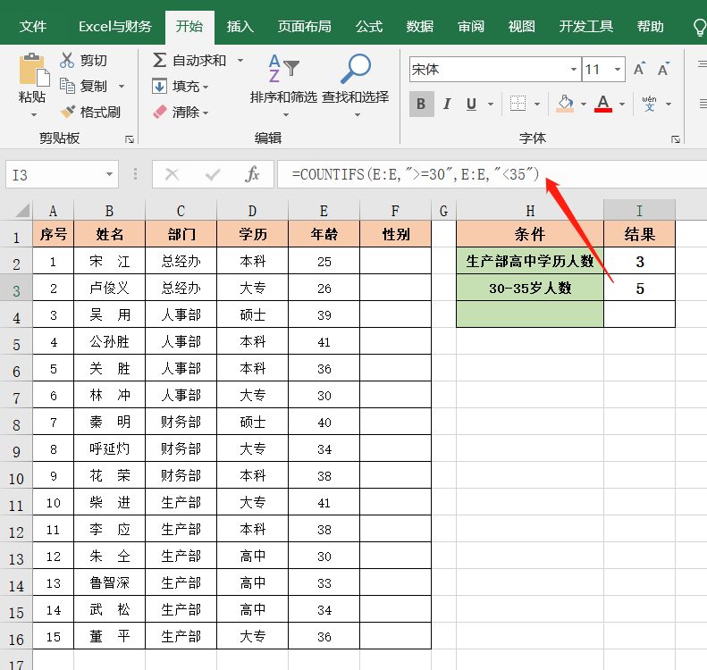 工作中常用的8个IF函数，组成17个Excel公式，够你用了