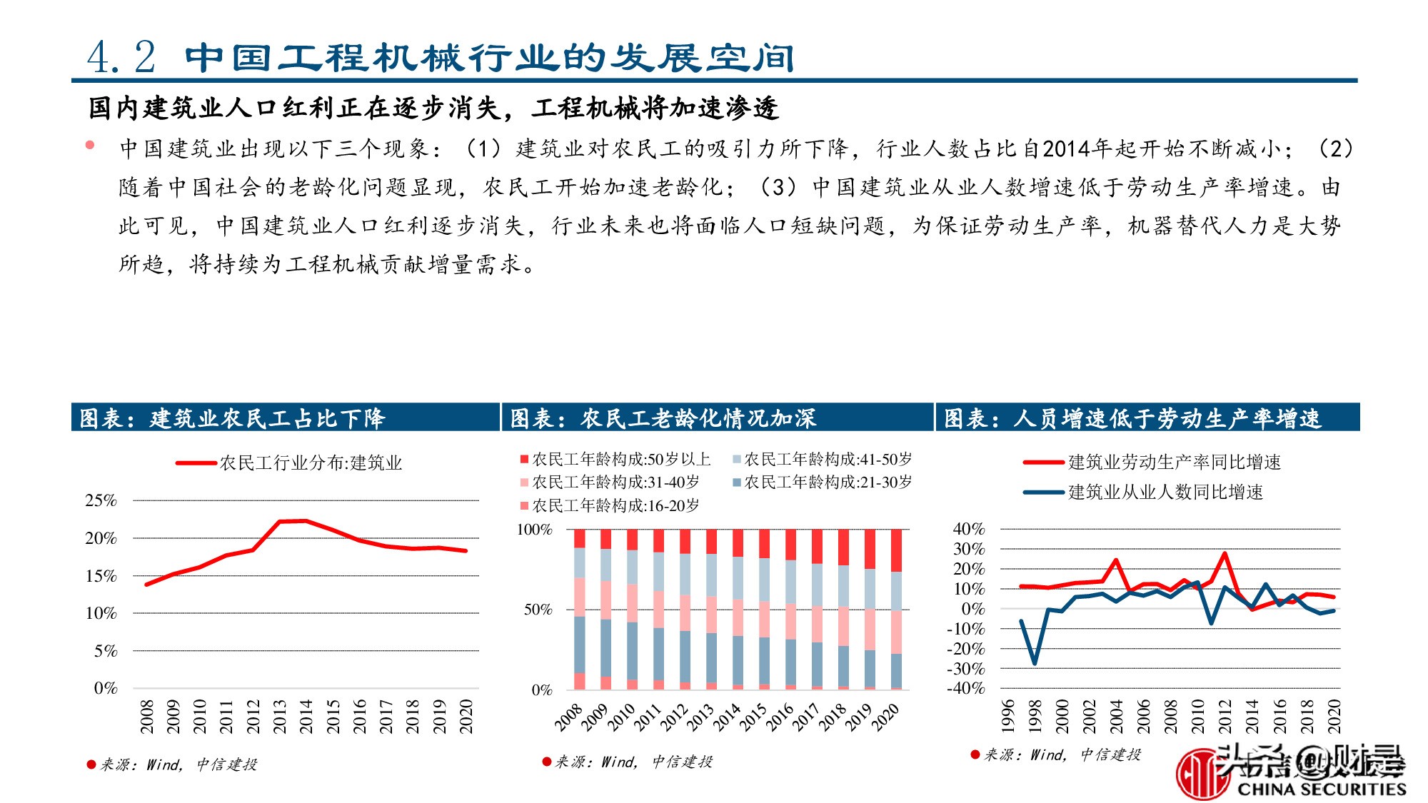工程机械行业专题报告：美国工程机械的复盘与启示