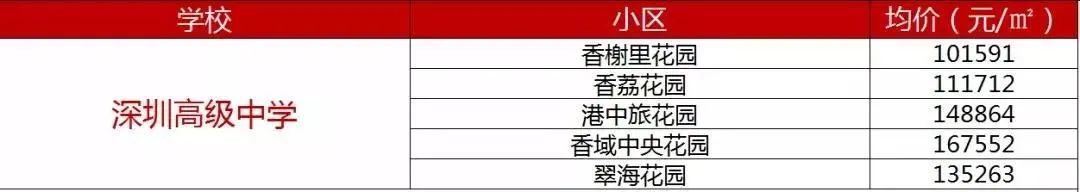 终于盼到“神兽”出笼，家长们却发了愁