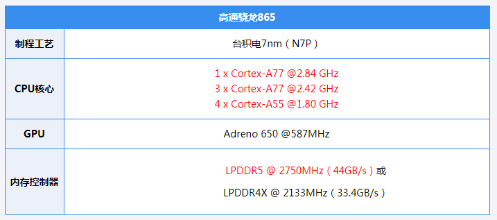 魅族17 Pro評測：高刷極窄邊，獨(dú)占“唯一”的5G夢想旗艦