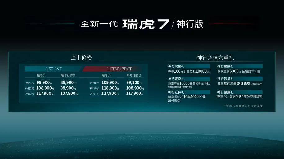 限时订购8.99万元起 全新一代瑞虎7神行版正式上市
