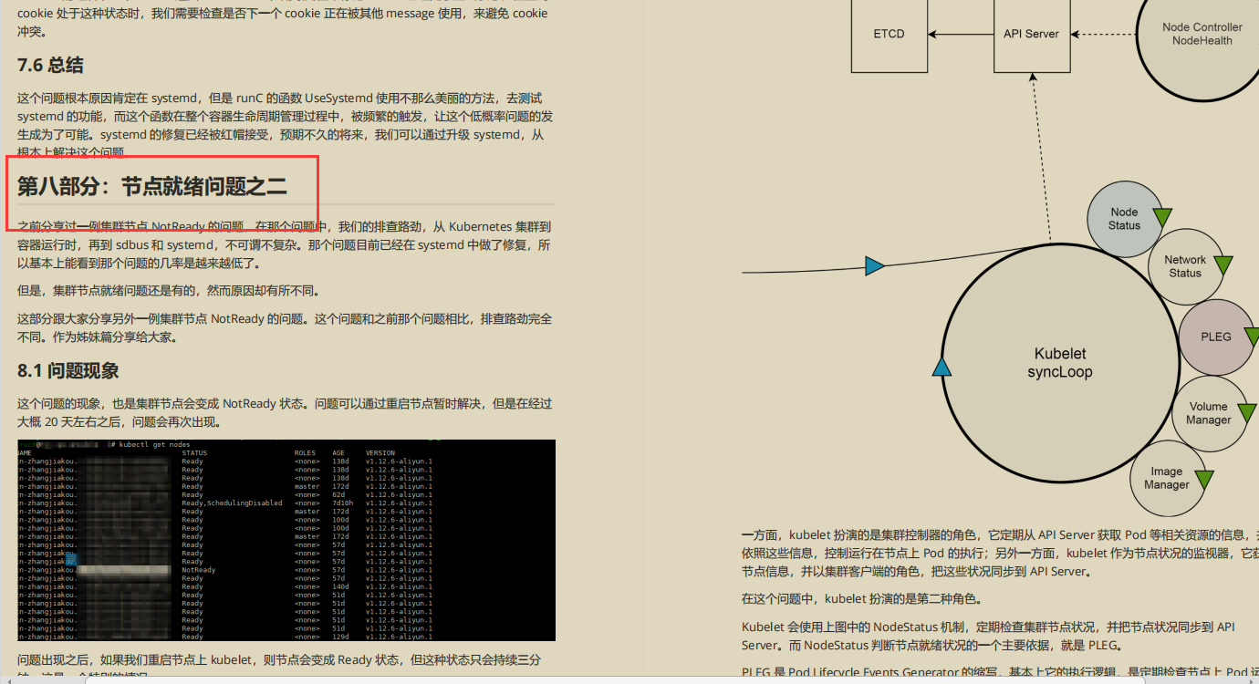 开源爆款,阿里P7技术笔记《k8s+docker》,图文版