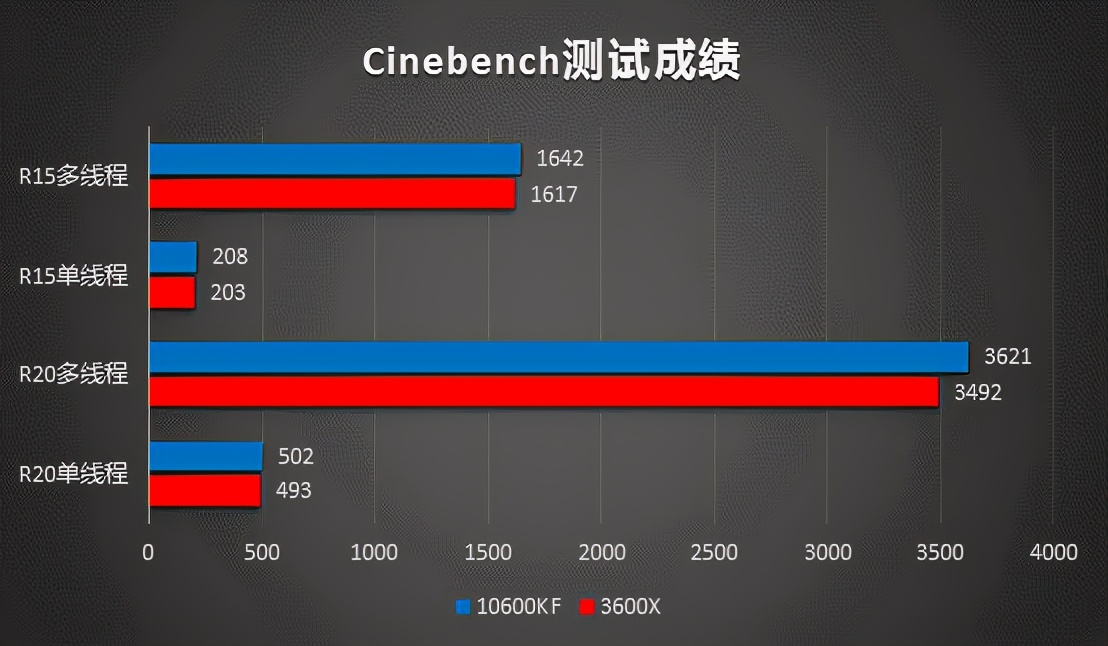 ¼۹ 6000Ԫ˭